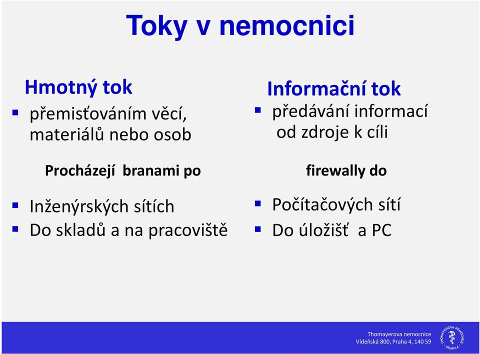 skladů a na pracoviště Informační tok předávání informací