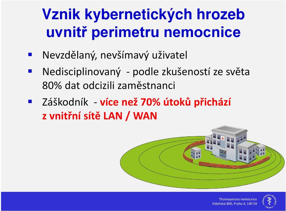 zkušeností ze světa 80% dat odcizili zaměstnanci