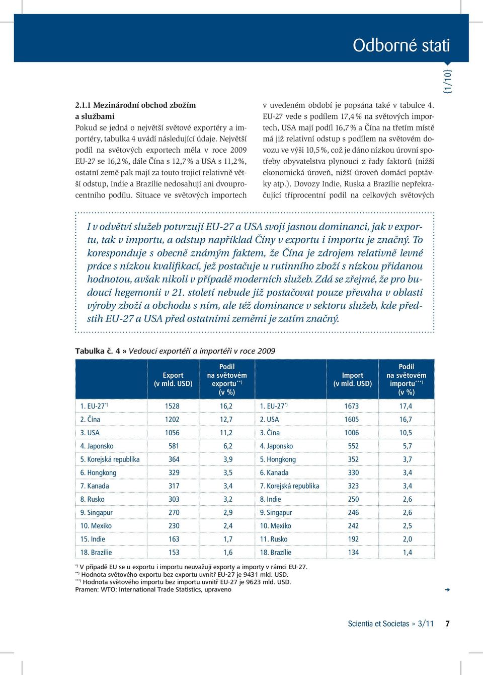 dvouprocentnho podlu. Situace ve světových importech v uvedeném obdob je popsána také v tabulce 4.