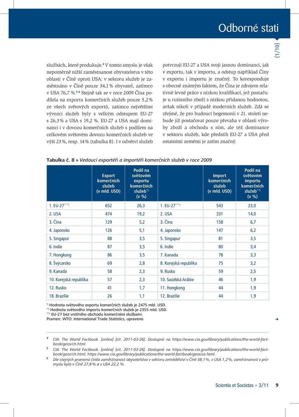 5 6 Stejně tak se v roce 2009 Čna podlela na exportu komerčnch služeb pouze 5,2 % ze všech světových exportů, zatmco největšmi vývozci služeb byly s velkým odstupem EU-27 s 26,3 % a USA s 19,2 %.