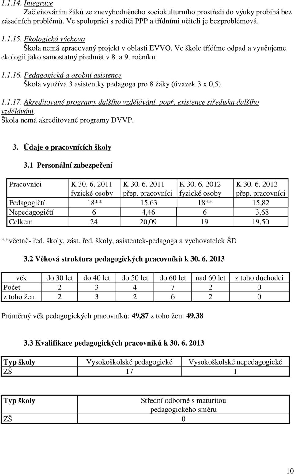 Pedagogická a osobní asistence Škola využívá 3 asistentky pedagoga pro 8 žáky (úvazek 3 x 0,5). 1.1.17. Akreditované programy dalšího vzdělávání, popř. existence střediska dalšího vzdělávání.