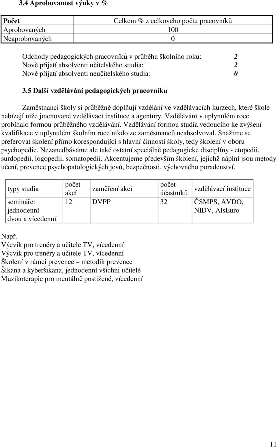 5 Další vzdělávání pedagogických pracovníků Zaměstnanci školy si průběžně doplňují vzdělání ve vzdělávacích kurzech, které škole nabízejí níže jmenované vzdělávací instituce a agentury.