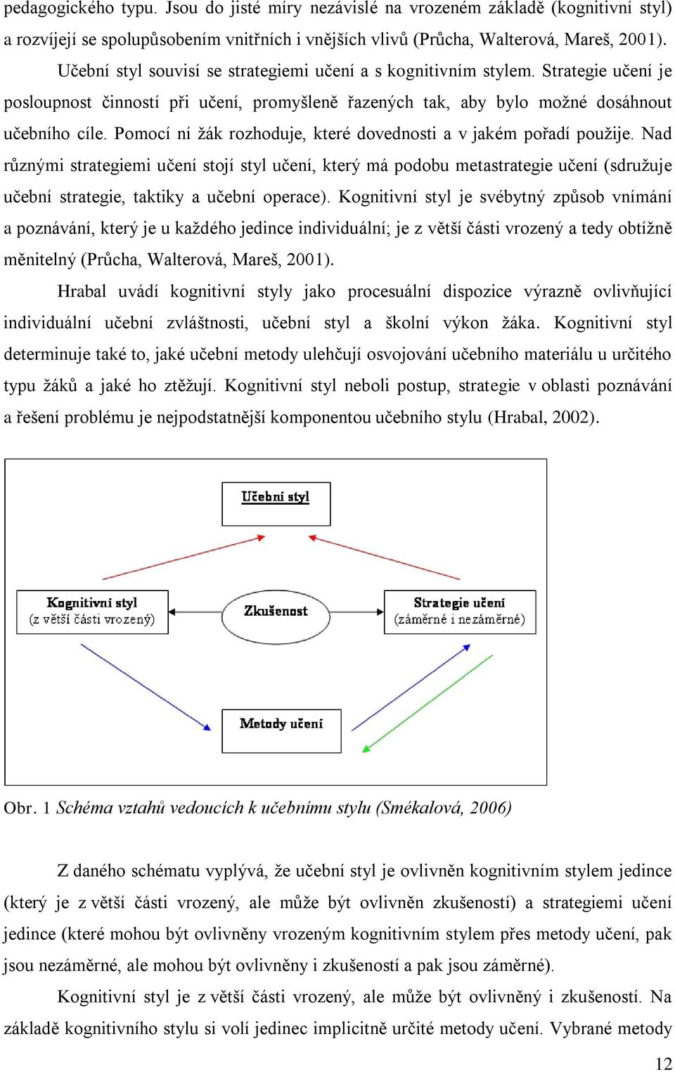 Pomocí ní žák rozhoduje, které dovednosti a v jakém pořadí použije.