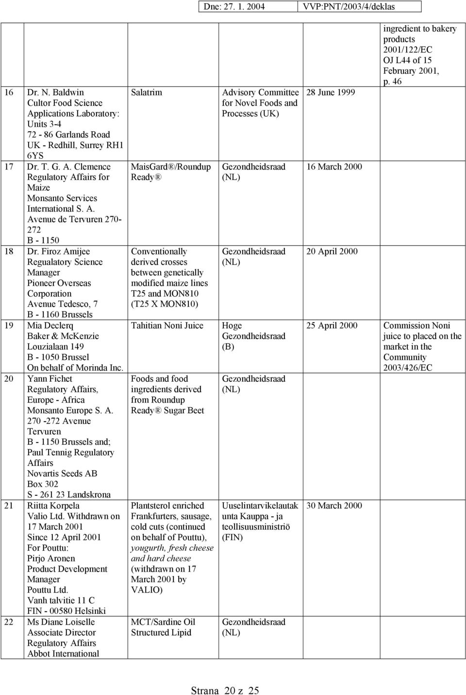 Firoz Amijee Regualatory Science Manager Pioneer Overseas Corporation Avenue Tedesco, 7 B - 1160 Brussels 19 Mia Declerq Baker & McKenzie Louzialaan 149 B - 1050 Brussel On behalf of Morinda Inc.