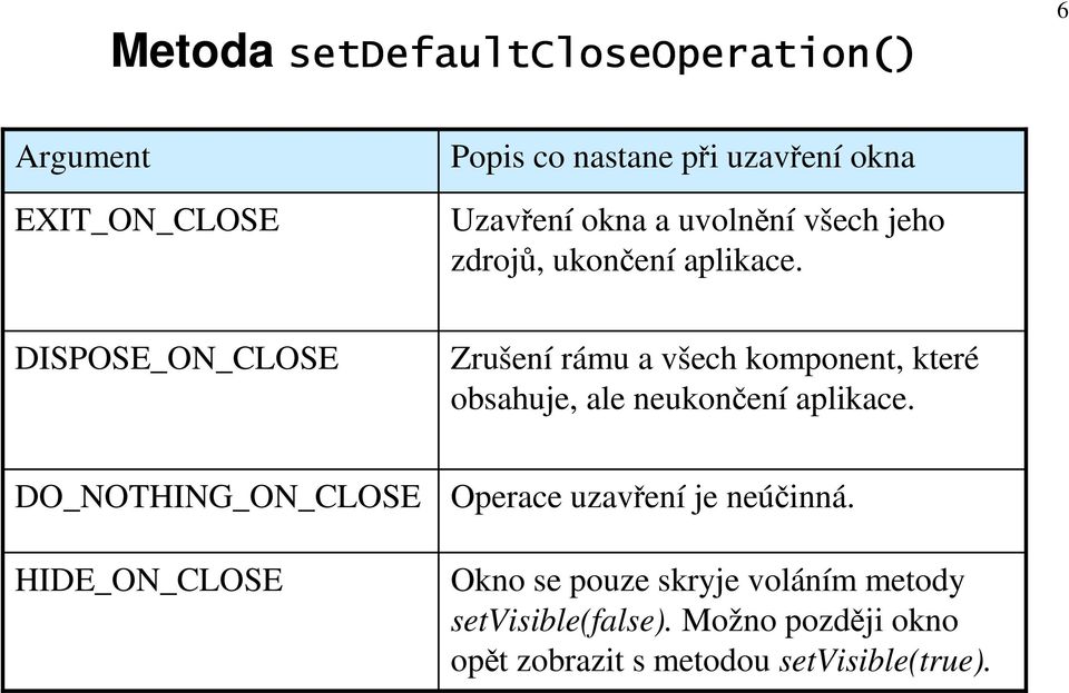 DISPOSE_ON_CLOSE Zrušení rámu a všech komponent, které obsahuje, ale neukončení aplikace.