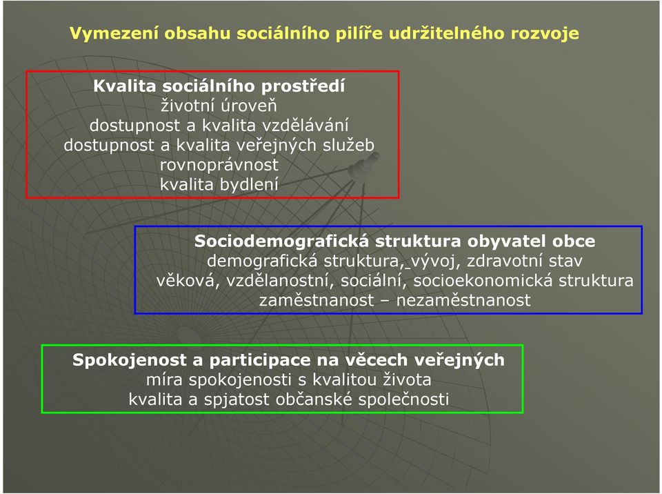 demografická struktura, vývoj, zdravotní stav věková, vzdělanostní, sociální, socioekonomická struktura zaměstnanost