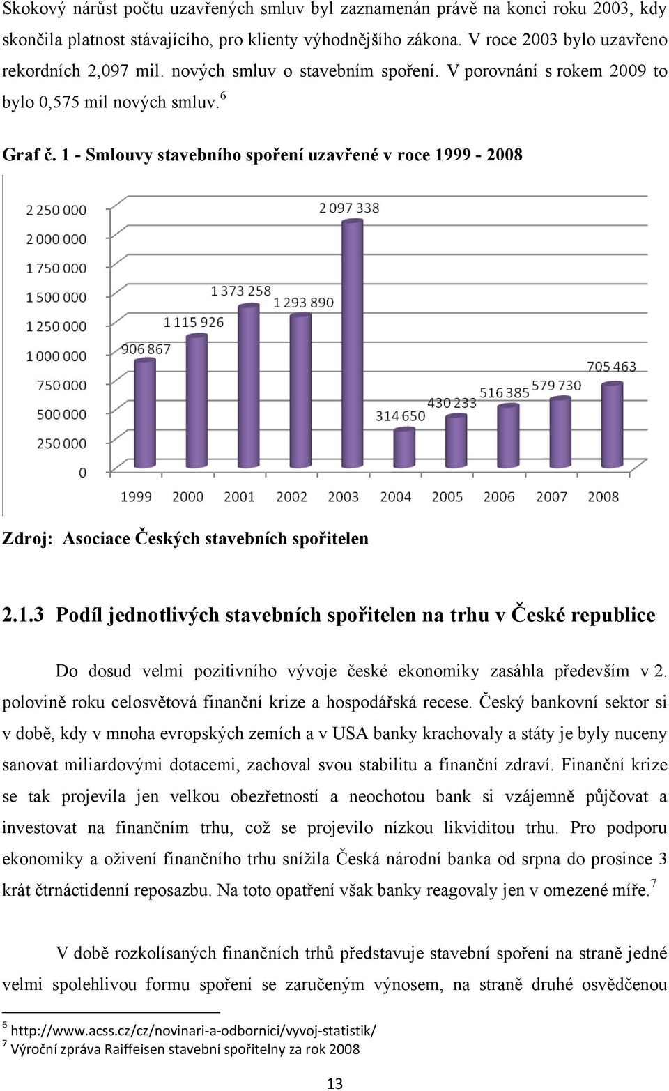 1 - Smlouvy stavebního spoření uzavřené v roce 1999-2008 Zdroj: Asociace Českých stavebních spořitelen 2.1.3 Podíl jednotlivých stavebních spořitelen na trhu v České republice Do dosud velmi pozitivního vývoje české ekonomiky zasáhla především v 2.