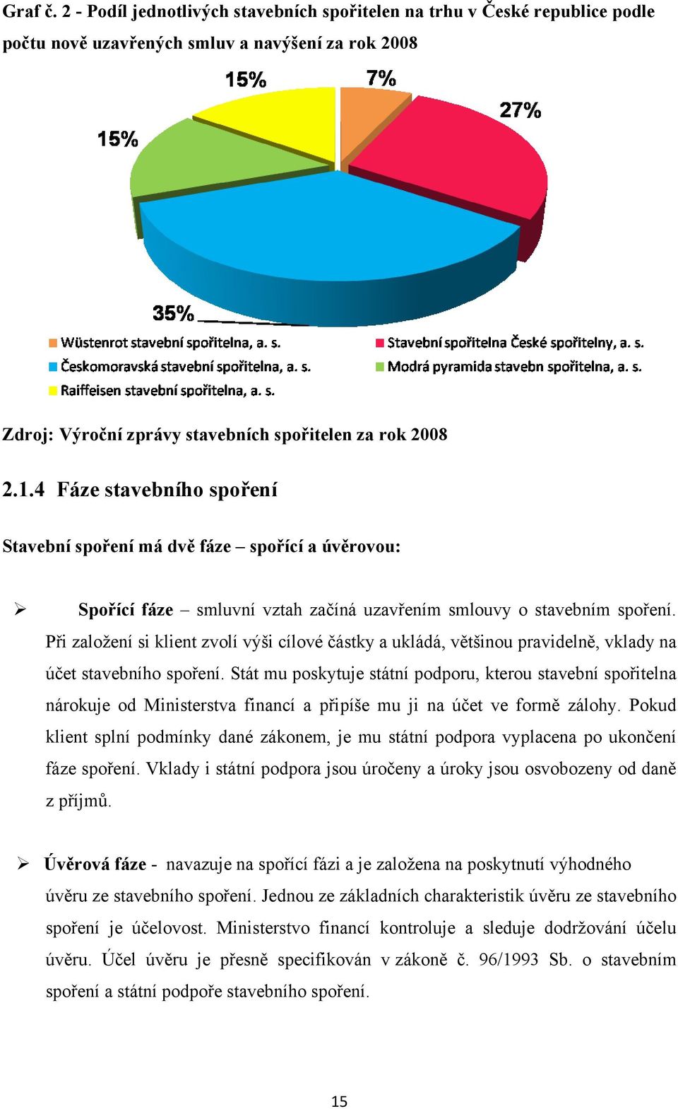 Při zaloţení si klient zvolí výši cílové částky a ukládá, většinou pravidelně, vklady na účet stavebního spoření.