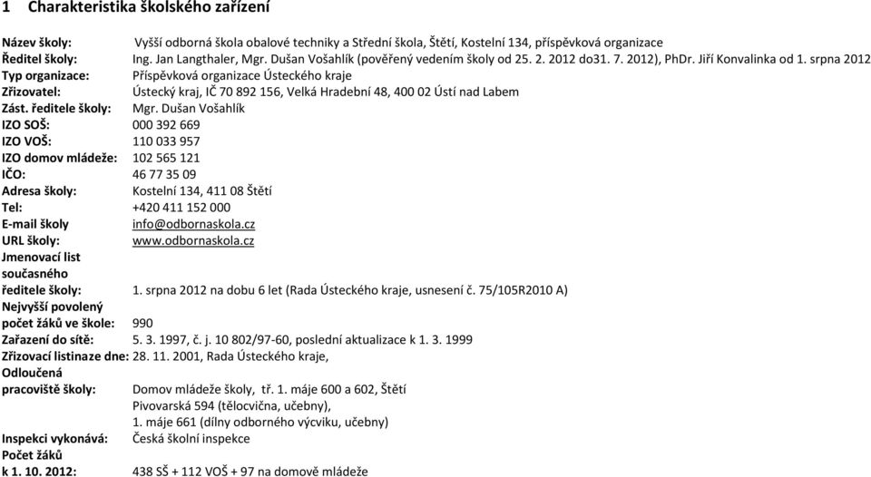 srpna 2012 Typ organizace: Příspěvková organizace Ústeckého kraje Zřizovatel: Ústecký kraj, IČ 70 892 156, Velká Hradební 48, 400 02 Ústí nad Labem Zást. ředitele školy: Mgr.