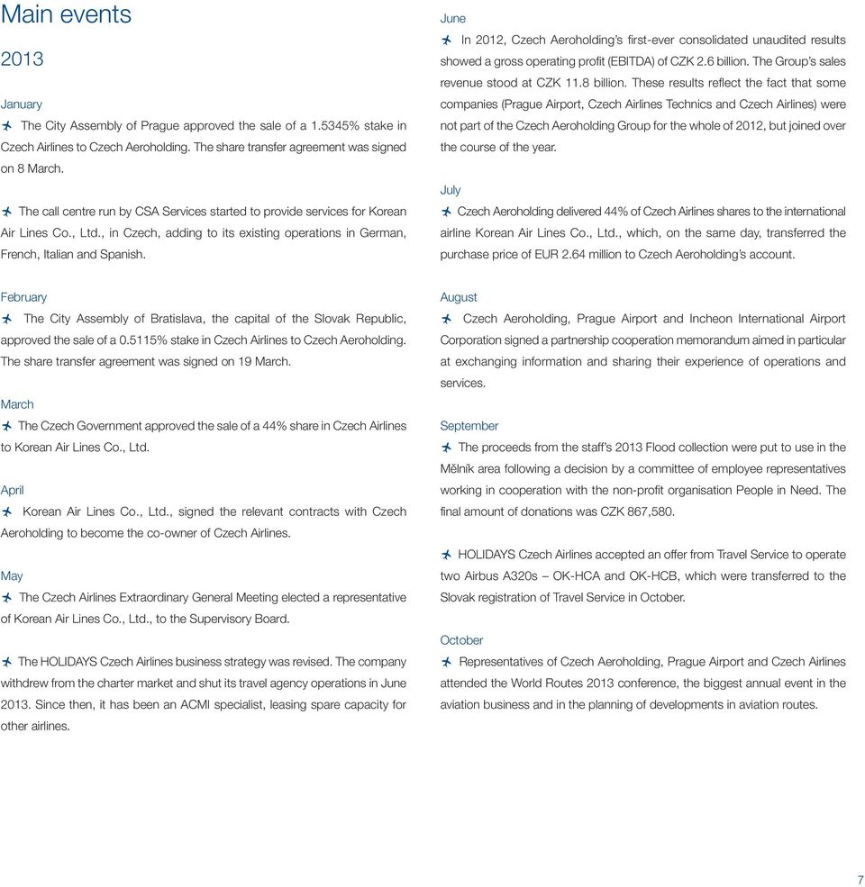 June In 2012, Czech Aeroholding s first-ever consolidated unaudited results showed a gross operating profit (EBITDA) of CZK 2.6 billion. The Group s sales revenue stood at CZK 11.8 billion.