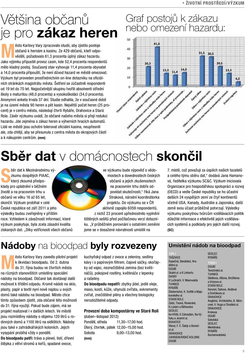 Výzkum byl proveden prostřednictvím on-line dotazníku na oficiálních stránkách magistrátu města. Šetření se zúčastnili respondenti od 19 let do 70 let.