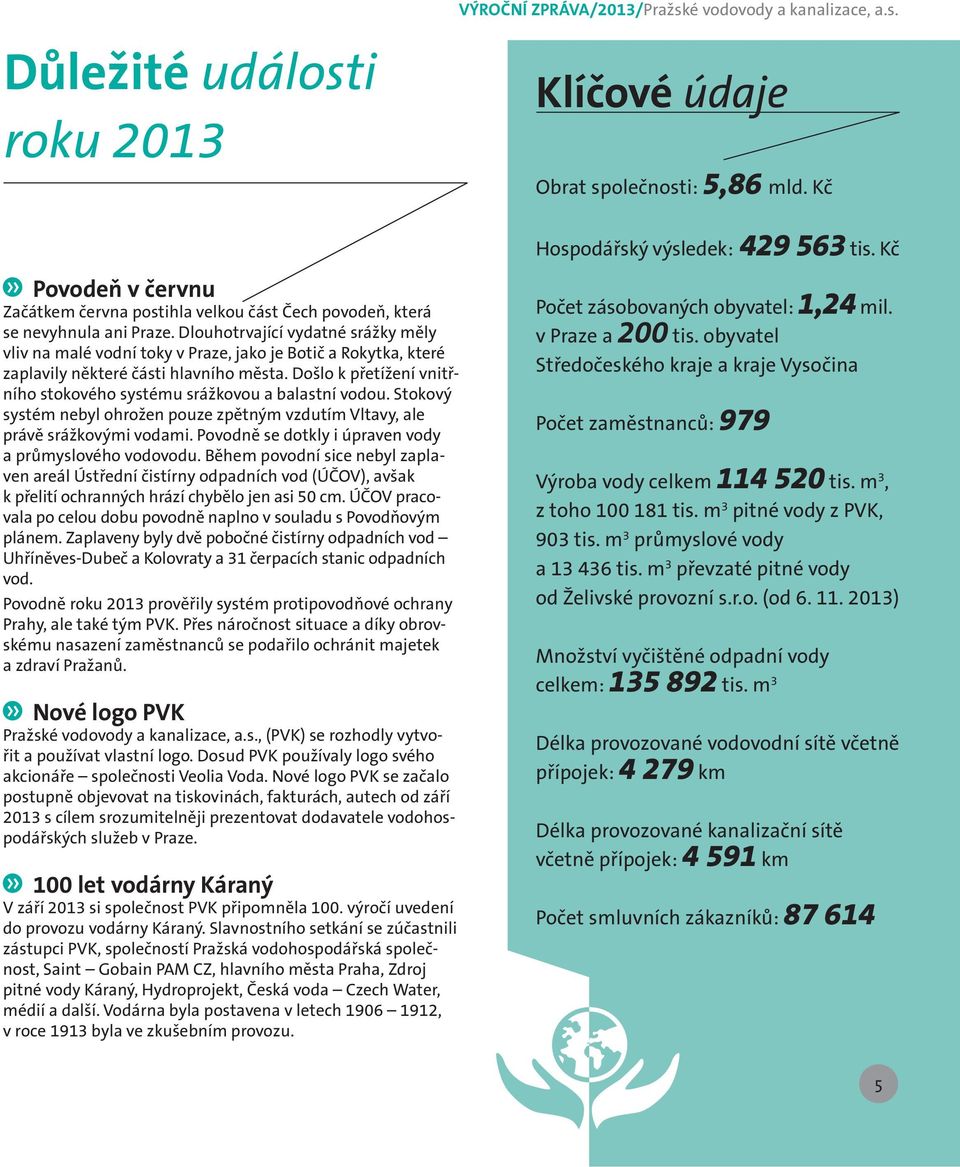 Dlouhotrvající vydatné srážky měly vliv na malé vodní toky v Praze, jako je Botič a Rokytka, které zaplavily některé části hlavního města.