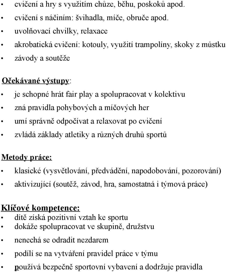 pravidla pohybových a míčových her umí správně odpočívat a relaxovat po cvičení zvládá základy atletiky a různých druhů sportů Metody práce: klasické (vysvětlování, předvádění, napodobování,