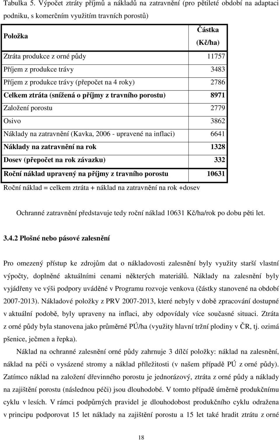 produkce trávy 3483 Příjem z produkce trávy (přepočet na 4 roky) 2786 Celkem ztráta (snížená o příjmy z travního porostu) 8971 Založení porostu 2779 Osivo 3862 Náklady na zatravnění (Kavka, 2006 -