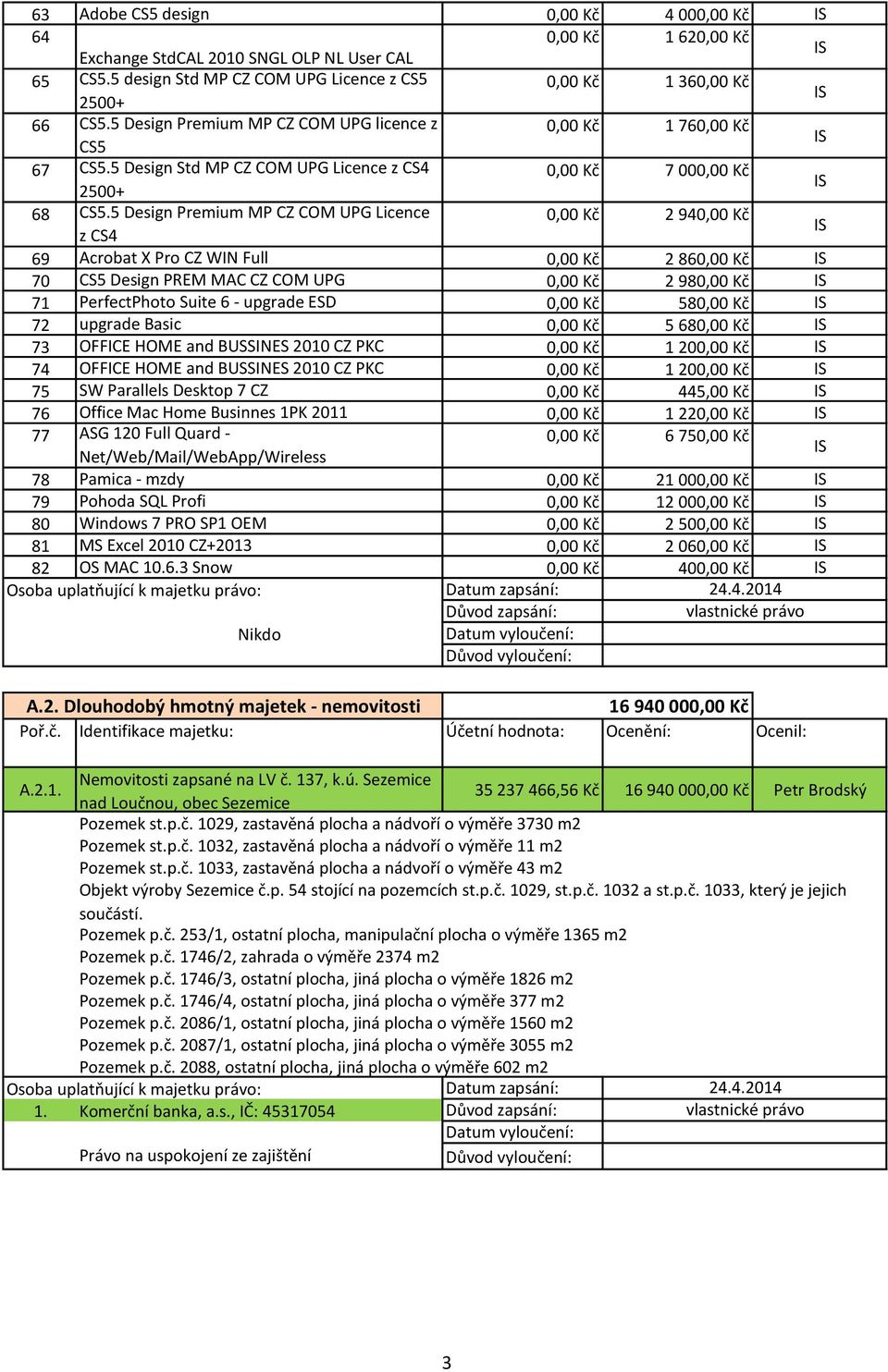 5 Design Premium MP CZ COM UPG Licence 0,00 Kč 2 940,00 Kč z CS4 69 Acrobat X Pro CZ WIN Full 0,00 Kč 2 860,00 Kč 70 CS5 Design PREM MAC CZ COM UPG 0,00 Kč 2 980,00 Kč 71 PerfectPhoto Suite 6 -