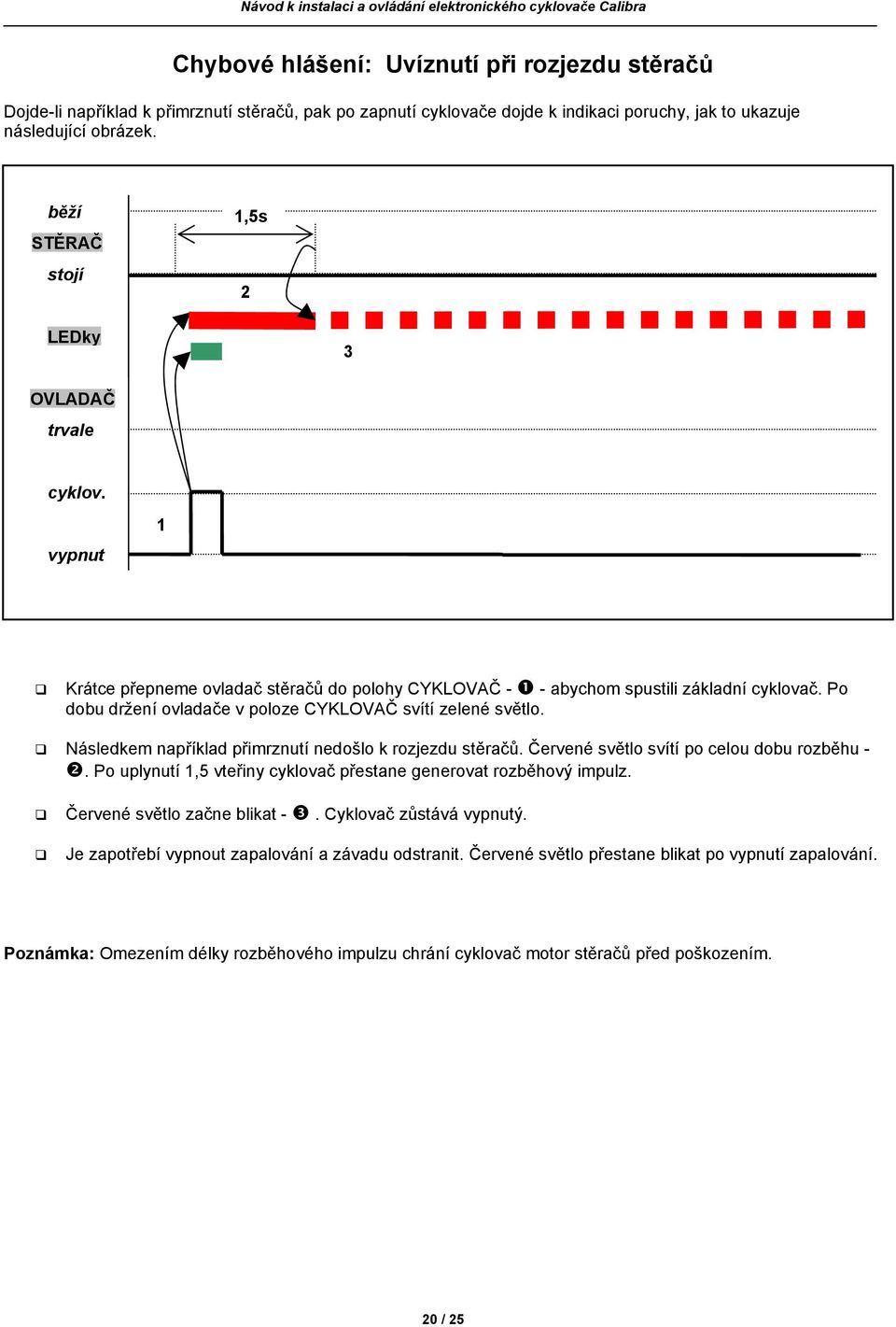 " Následkem například přimrznutí nedošlo k rozjezdu stěračů. Červené světlo svítí po celou dobu rozběhu - $. Po uplynutí,5 vteřiny cyklovač přestane generovat rozběhový impulz.