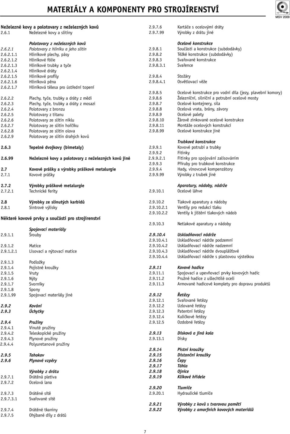 6.2.3 Plechy, tyče, trubky a dráty z mosazi 2.6.2.4 Polotovary z bronzu 2.6.2.5 Polotovary z titanu 2.6.2.6 Polotovary ze slitin niklu 2.6.2.7 Polotovary ze slitin hořčíku 2.6.2.8 Polotovary ze slitin olova 2.