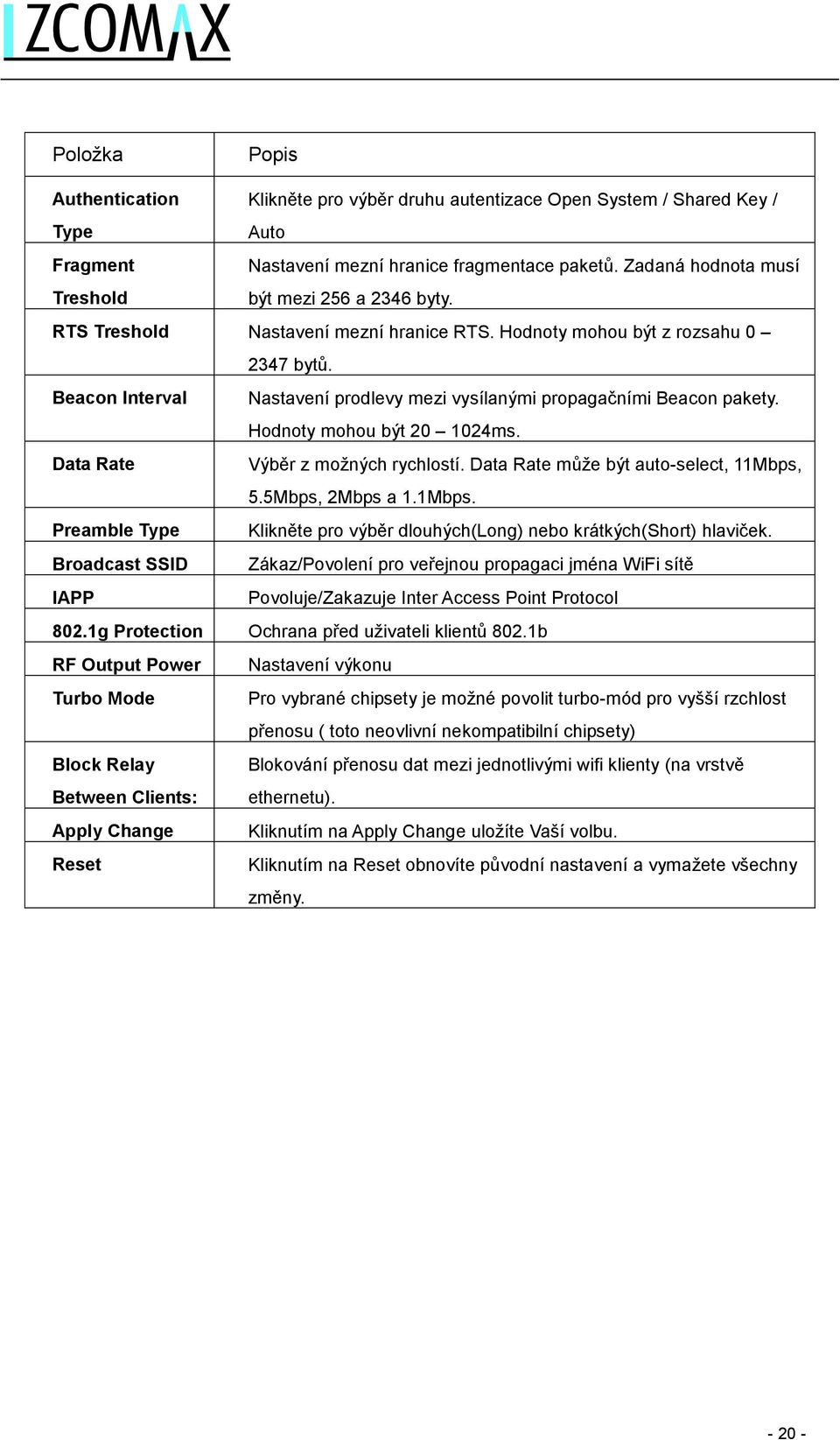 Data Rate Výběr z možných rychlostí. Data Rate může být auto-select, 11Mbps, 5.5Mbps, 2Mbps a 1.1Mbps. Preamble Type Klikněte pro výběr dlouhých(long) nebo krátkých(short) hlaviček.