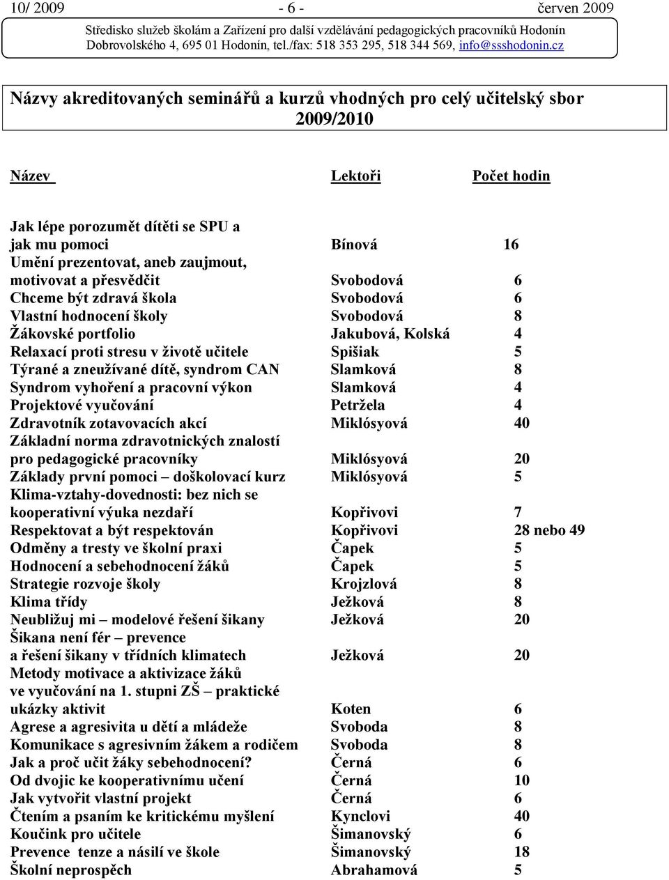 ţivotě učitele Spišiak 5 Týrané a zneuţívané dítě, syndrom CAN Slamková 8 Syndrom vyhoření a pracovní výkon Slamková 4 Projektové vyučování Petrţela 4 Zdravotník zotavovacích akcí Miklósyová 40