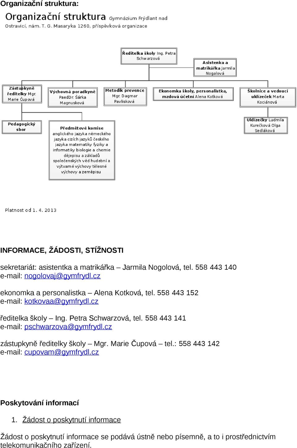 cz ředitelka školy Ing. Petra Schwarzová, tel. 558 443 141 e-mail: pschwarzova@gymfrydl.cz zástupkyně ředitelky školy Mgr. Marie Čupová tel.