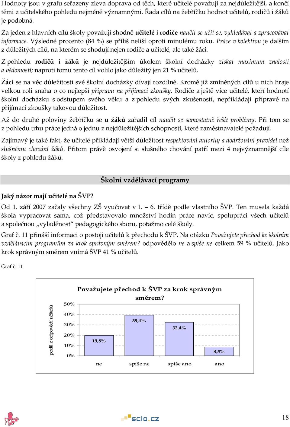 Výsledné procento (84 %) se příliš neliší oproti minulému roku. Práce v kolektivu je dalším z důležitých cílů, na kterém se shodují nejen rodiče a učitelé, ale také žáci.