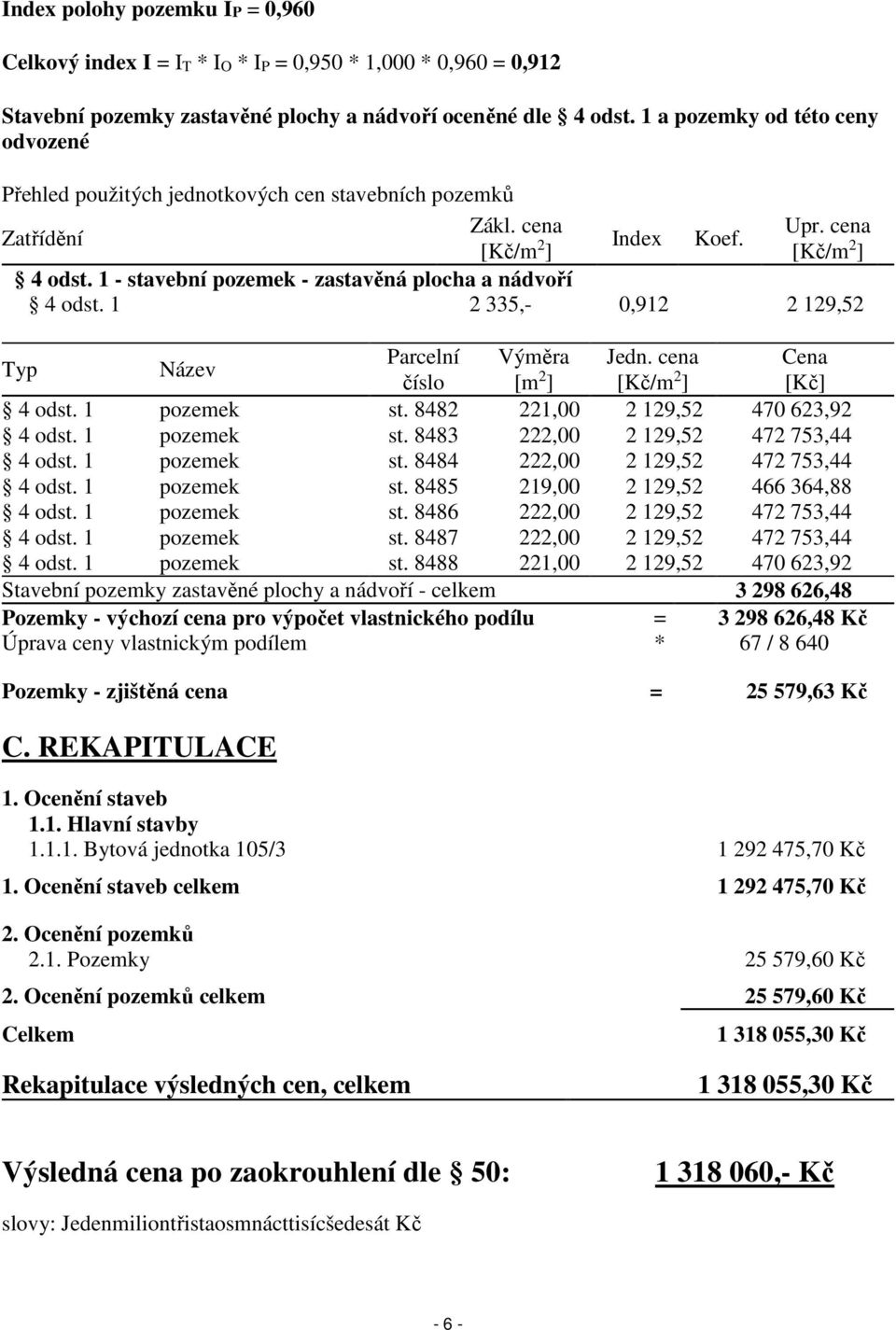 1 - stavební pozemek - zastavěná plocha a nádvoří 4 odst. 1 2 335,- 0,912 2 129,52 Typ Název Parcelní Výměra Jedn. cena Cena číslo [m 2 ] [Kč/m 2 ] [Kč] 4 odst. 1 pozemek st.