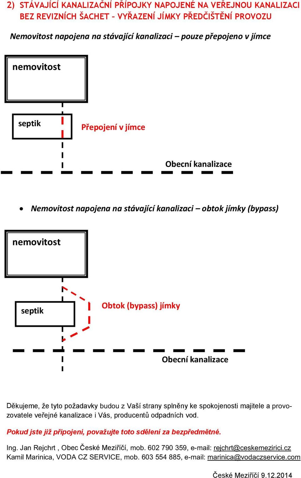 jímky (bypass) nemovitost septik Obtok (bypass) jímky Obecní kanalizace Děkujeme, že tyto požadavky Vaší strany splněny ke spokojenosti majitele a