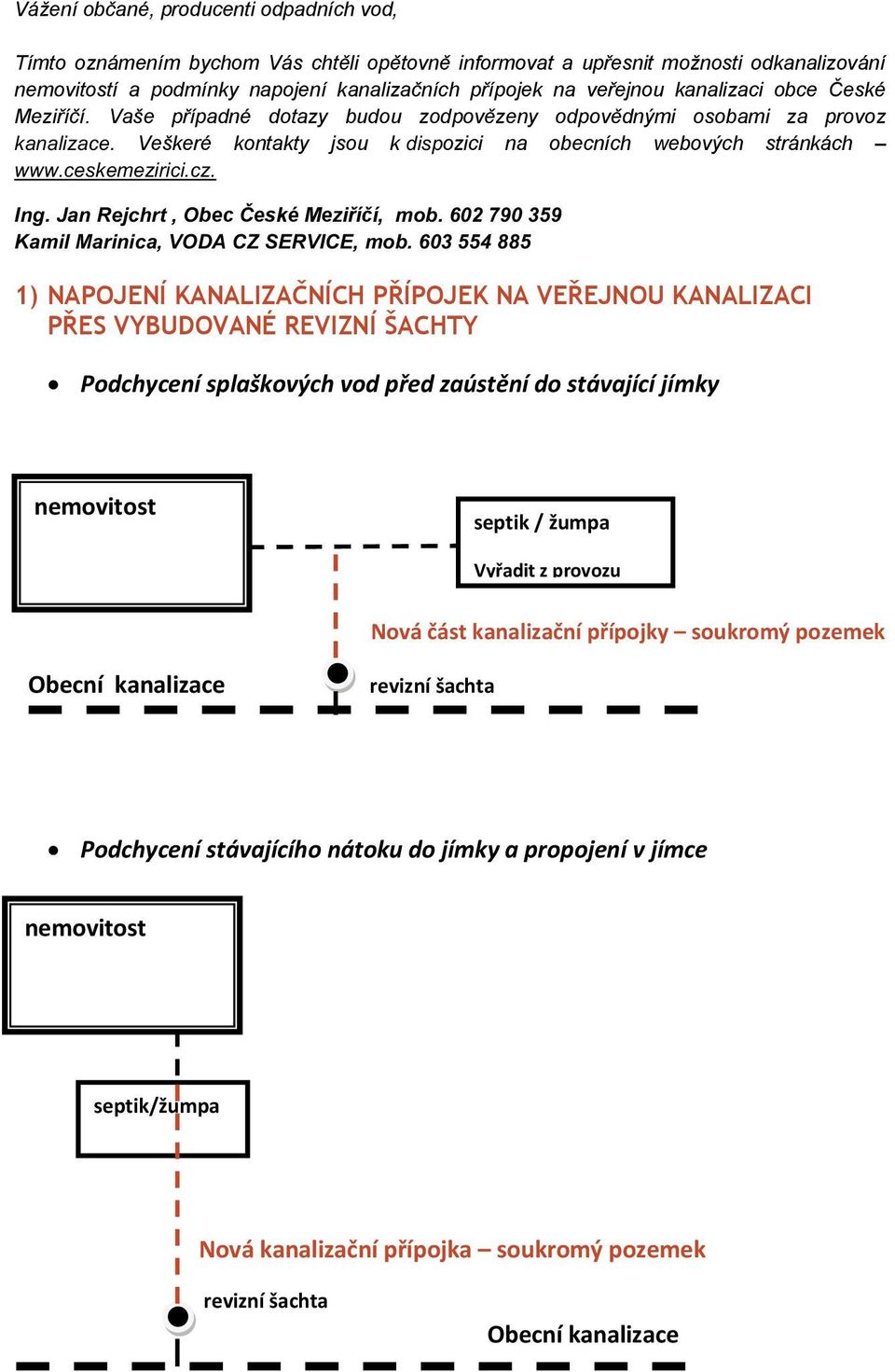 Vaše případné dotazy budou zodpovězeny odpovědnými osobami za provoz Veškeré kontakty jsou k ozici na obecních webových stránkách bec České Meziříčí, 1) NAPOJENÍ KANALIZAČNÍCH PŘÍPOJEK NA VEŘEJNOU