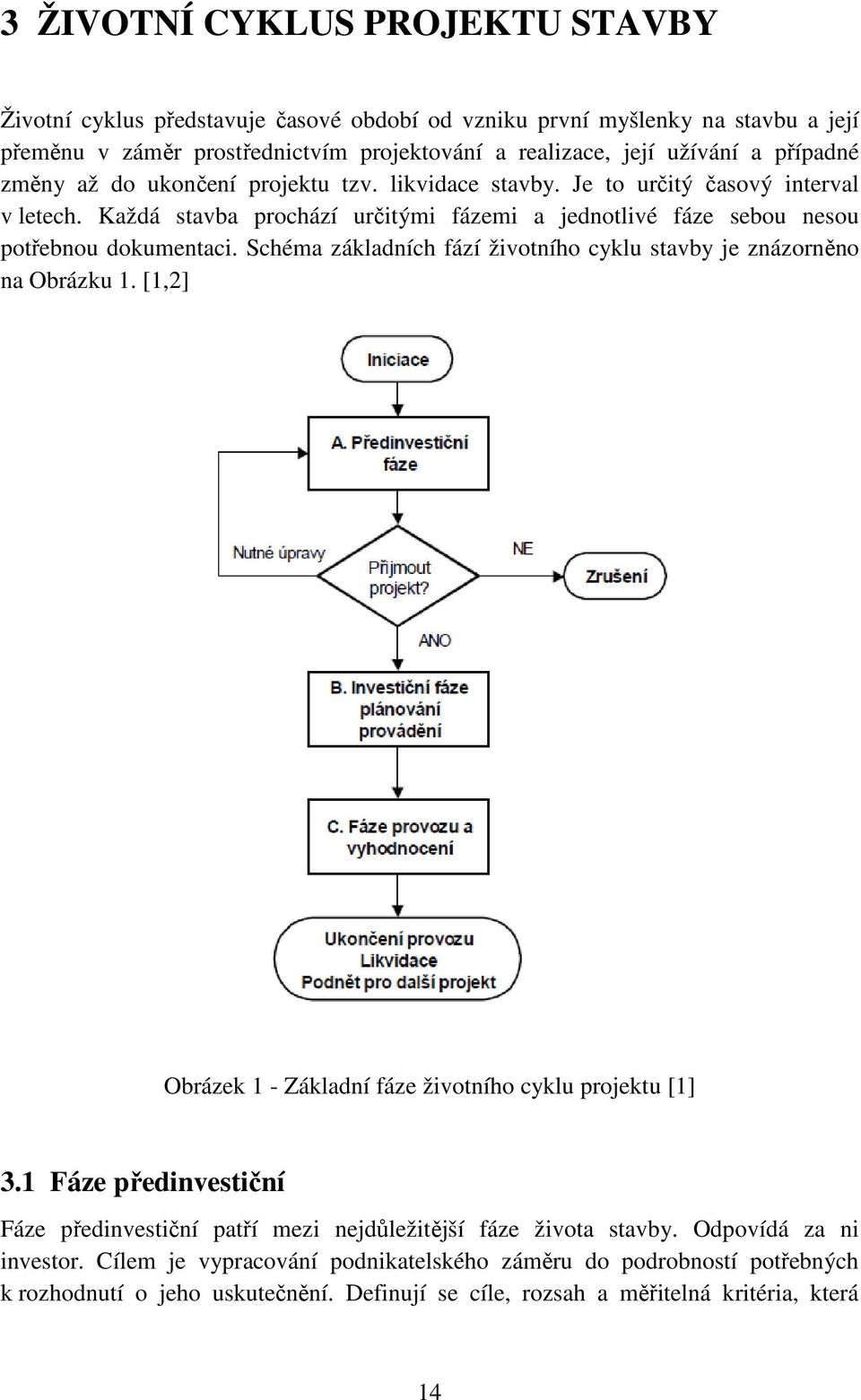 Schéma základních fází životního cyklu stavby je znázorněno na Obrázku 1. [1,2] Obrázek 1 - Základní fáze životního cyklu projektu [1] 3.