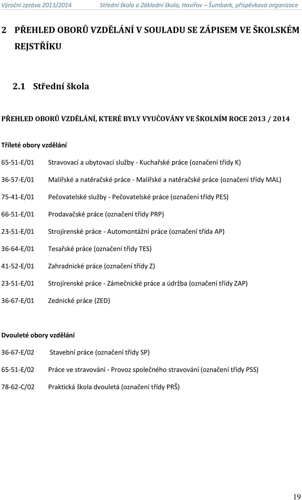 75-4-E/0 66-5-E/0 23-5-E/0 36-64-E/0 Malířské a natěračské práce - Malířské a natěračské práce (označení třídy MAL) Pečovatelské služby - Pečovatelské práce (označení třídy PES) Prodavačské práce