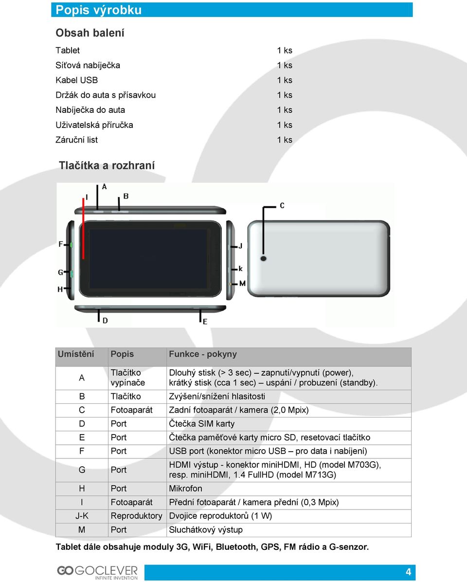 B Tlačítko Zvýšení/snížení hlasitosti C Fotoaparát Zadní fotoaparát / kamera (2,0 Mpix) D Port Čtečka SIM karty E Port Čtečka paměťové karty micro SD, resetovací tlačítko F Port USB port (konektor