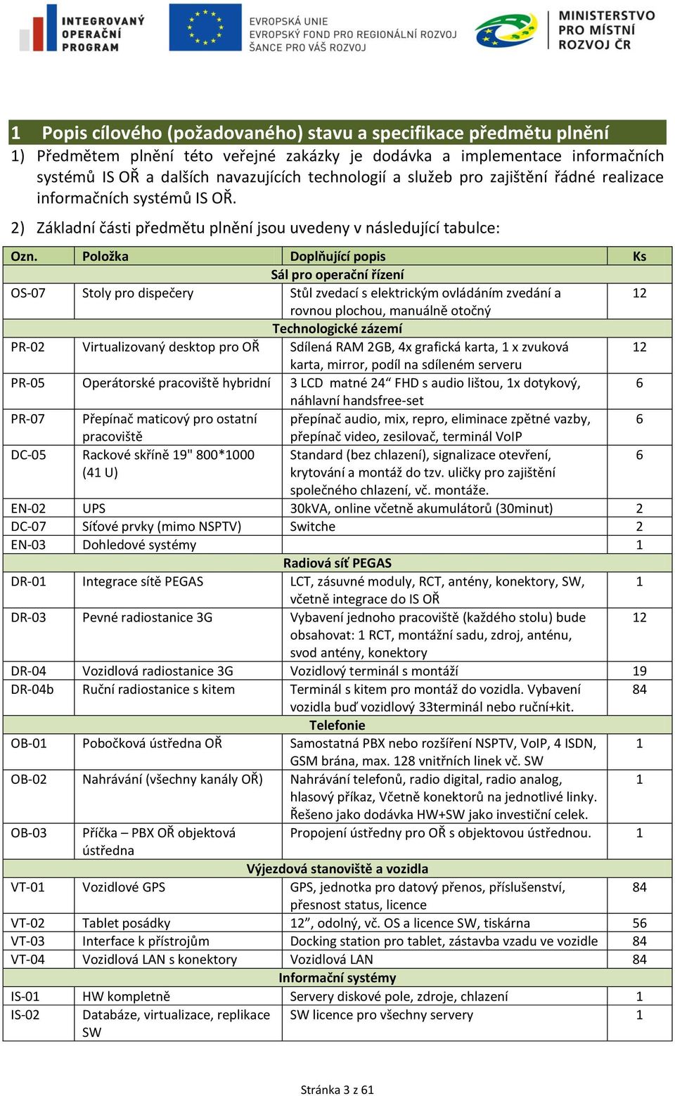 Položka Doplňující popis Ks Sál pro operační řízení OS-07 Stoly pro dispečery Stůl zvedací s elektrickým ovládáním zvedání a 12 rovnou plochou, manuálně otočný Technologické zázemí PR-02