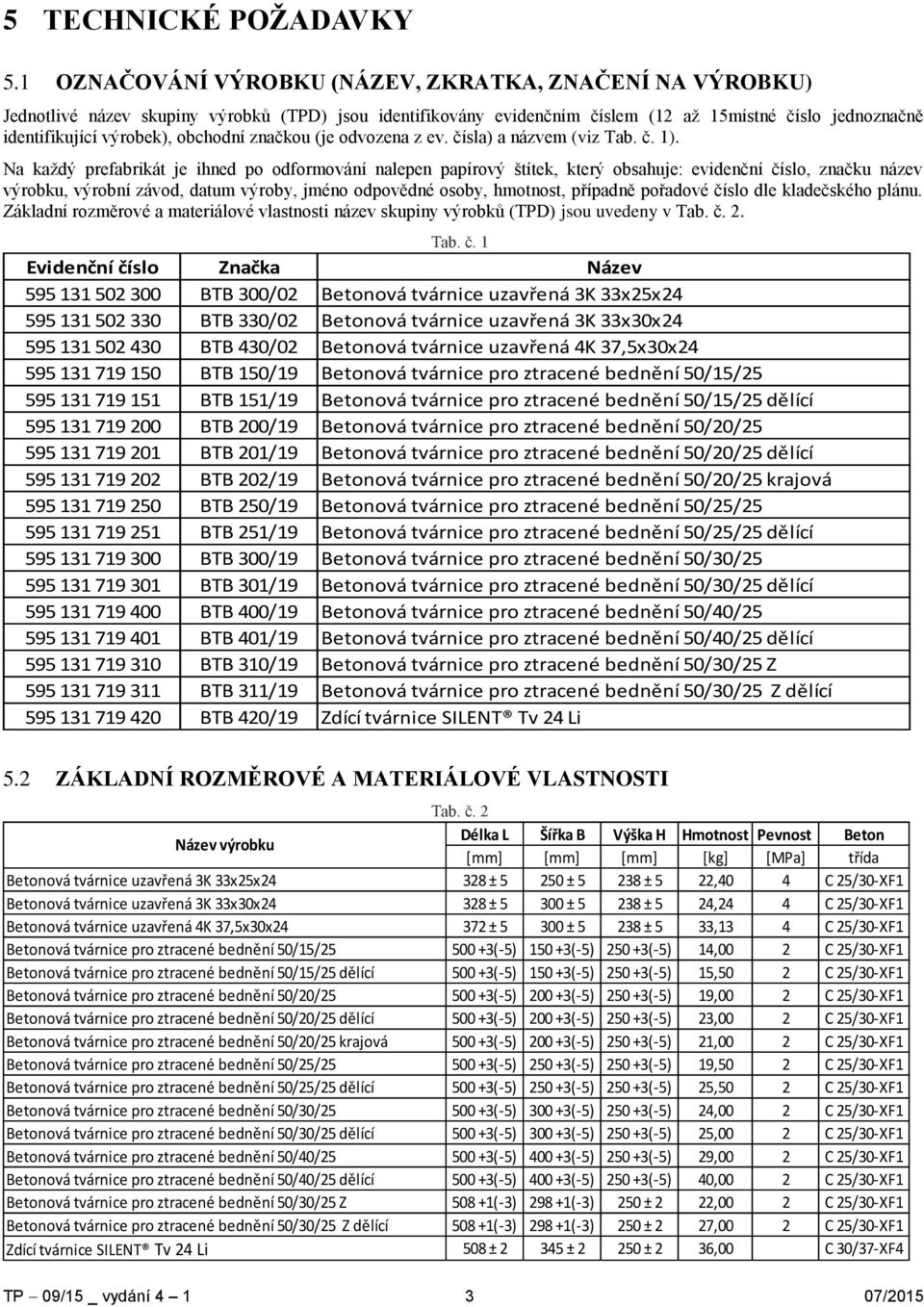 obchodní značkou (je odvozena z ev. čísla) a názvem (viz Tab. č. 1).