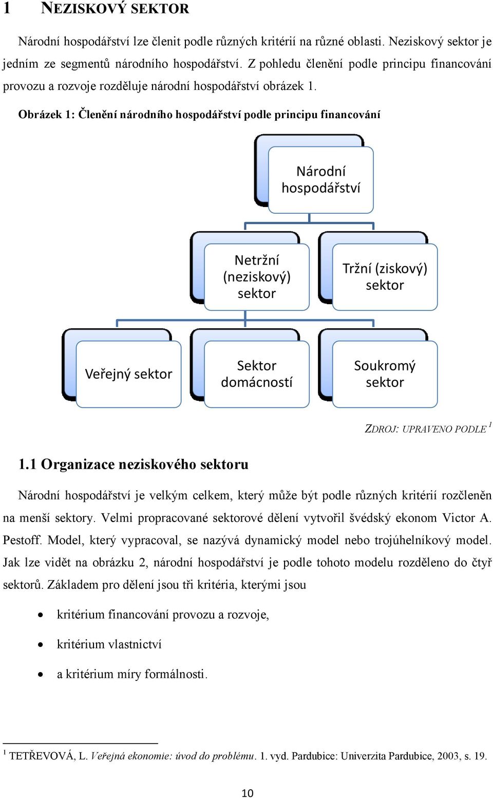 Obrázek 1: Členění národního hospodářství podle principu financování Národní hospodářství Netržní (neziskový) sektor Tržní (ziskový) sektor Veřejný sektor Sektor domácností Soukromý sektor ZDROJ: