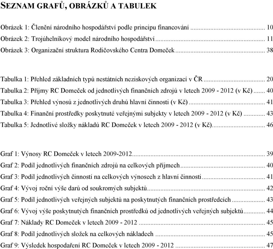 .. 20 Tabulka 2: Příjmy RC Domeček od jednotlivých finančních zdrojů v letech 2009-2012 (v Kč)... 40 Tabulka 3: Přehled výnosů z jednotlivých druhů hlavní činnosti (v Kč).