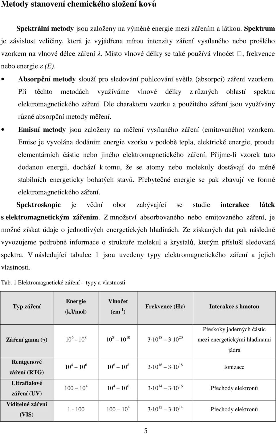 Místo vlnové délky se také používá vlnočet ṽ, frekvence nebo energie ε (E). Absorpční metody slouží pro sledování pohlcování světla (absorpci) záření vzorkem.