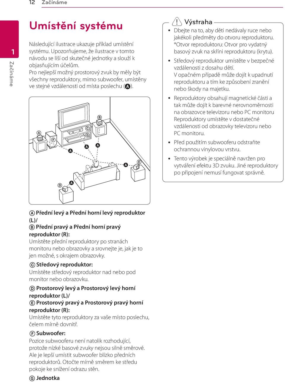 návodu se liší od skutečné D jednotky a slouží k y Středový reproduktor umístěte v bezpečné objasňujícím účelům. vzdálenosti z dosahu dětí.