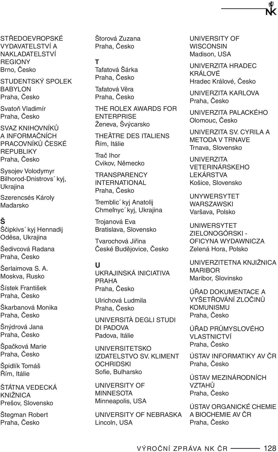 Šístek František Škarbanová Monika Šnýdrová Jana Špačková Marie Špidlík Tomáš Řím, Itálie ŠTÁTNA VEDECKÁ KNIŽNICA Prešov, Slovensko Štegman Robert Štorová Zuzana T Tafatová Šárka Tafatová Věra THE