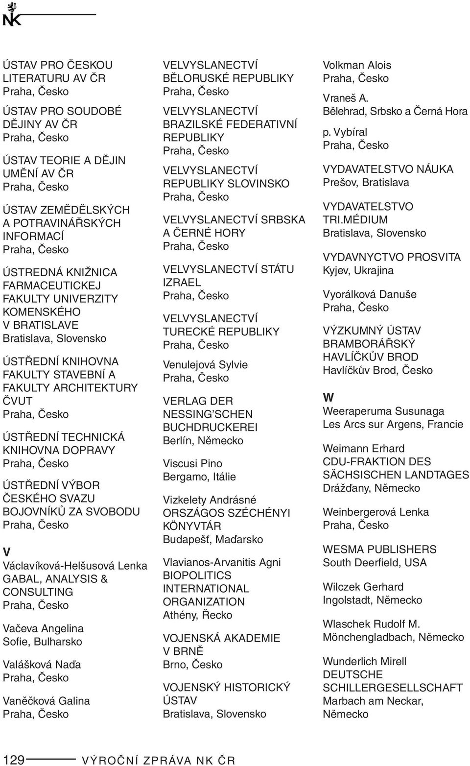 Lenka GABAL, ANALYSIS & CONSULTING Vačeva Angelina Valášková Naďa Vaněčková Galina VELVYSLANECTVÍ BĚLORUSKÉ REPUBLIKY VELVYSLANECTVÍ BRAZILSKÉ FEDERATIVNÍ REPUBLIKY VELVYSLANECTVÍ REPUBLIKY SLOVINSKO