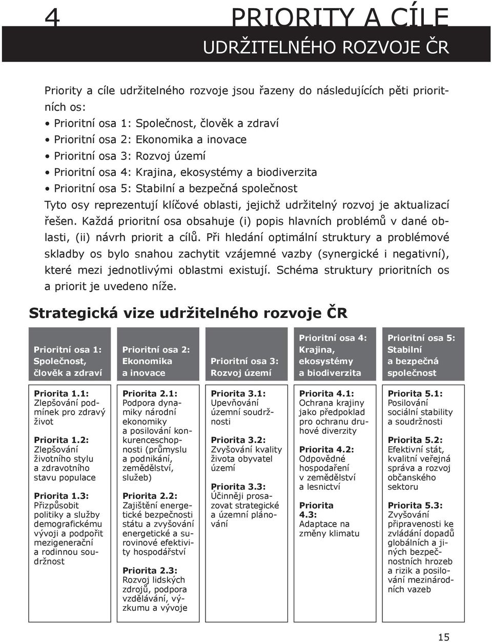 udržitelný rozvoj je aktualizací řešen. Každá prioritní osa obsahuje (i) popis hlavních problémů v dané oblasti, (ii) návrh priorit a cílů.