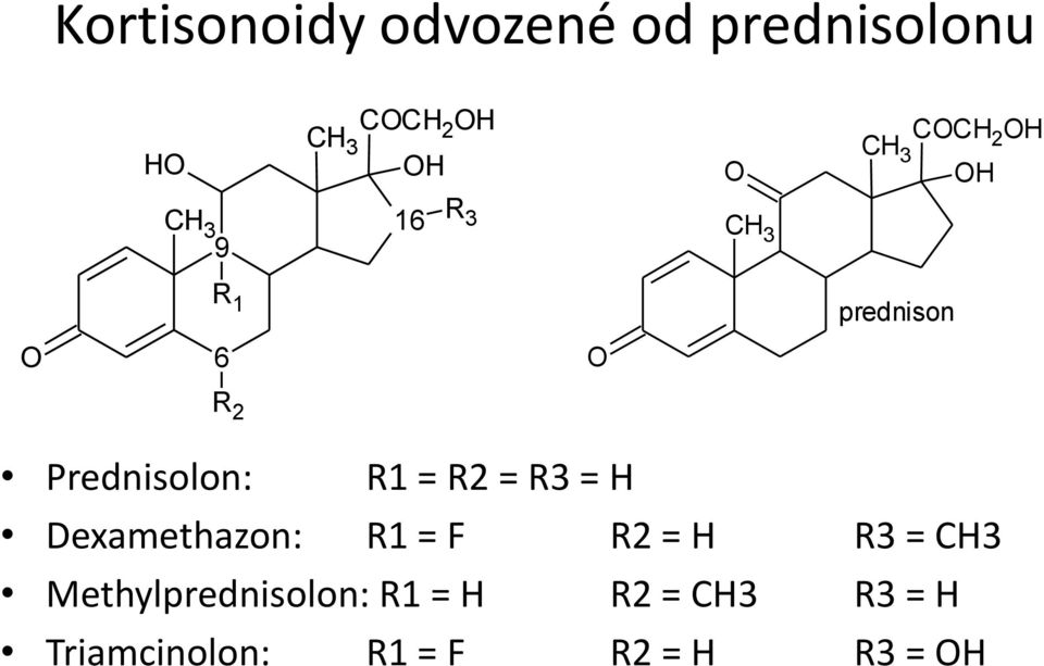 = H Dexamethazon: R1 = F R2 = H R3 = CH3