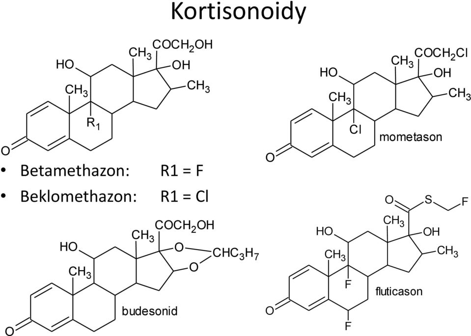 Beklomethazon: R1 = Cl Cl mometason S