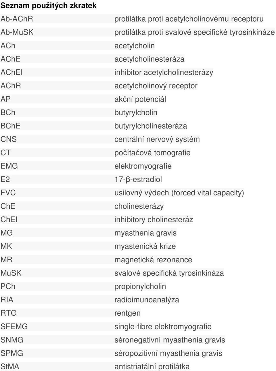 centrální nervový systém počítačová tomografie elektromyografie 17-β-estradiol usilovný výdech (forced vital capacity) cholinesterázy inhibitory cholinesteráz myasthenia gravis myastenická krize