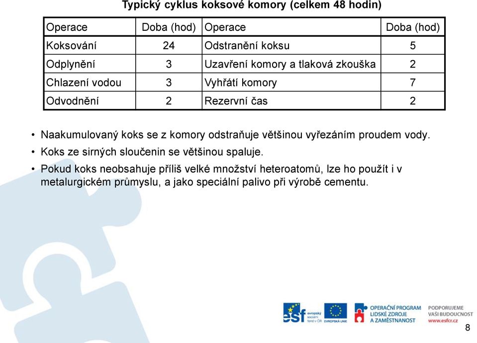 koks se z komory odstraňuje většinou vyřezáním proudem vody. Koks ze sirných sloučenin se většinou spaluje.