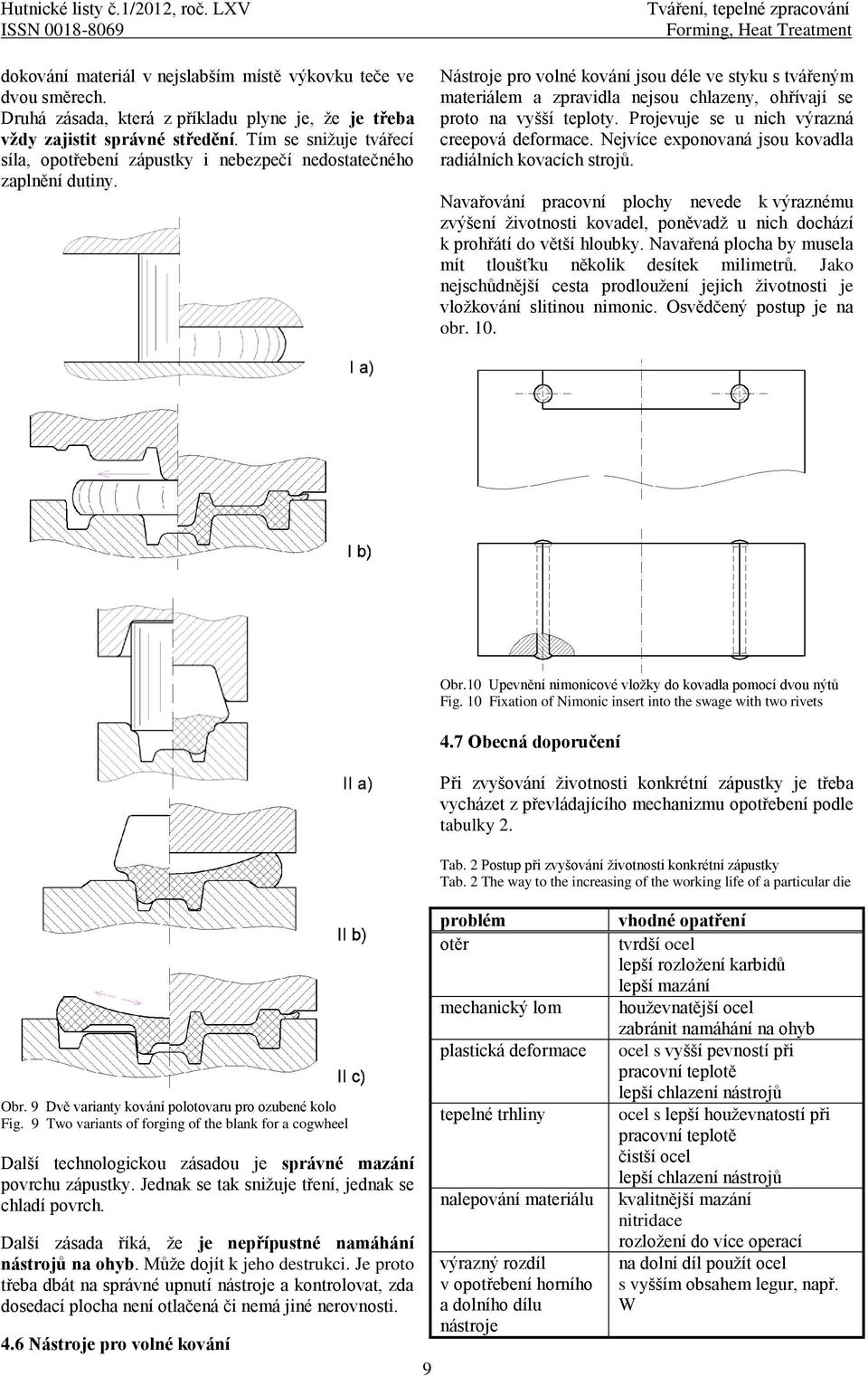 Tváření, tepelné zpracování Forming, Heat Treatment Nástroje pro volné kování jsou déle ve styku s tvářeným materiálem a zpravidla nejsou chlazeny, ohřívají se proto na vyšší teploty.