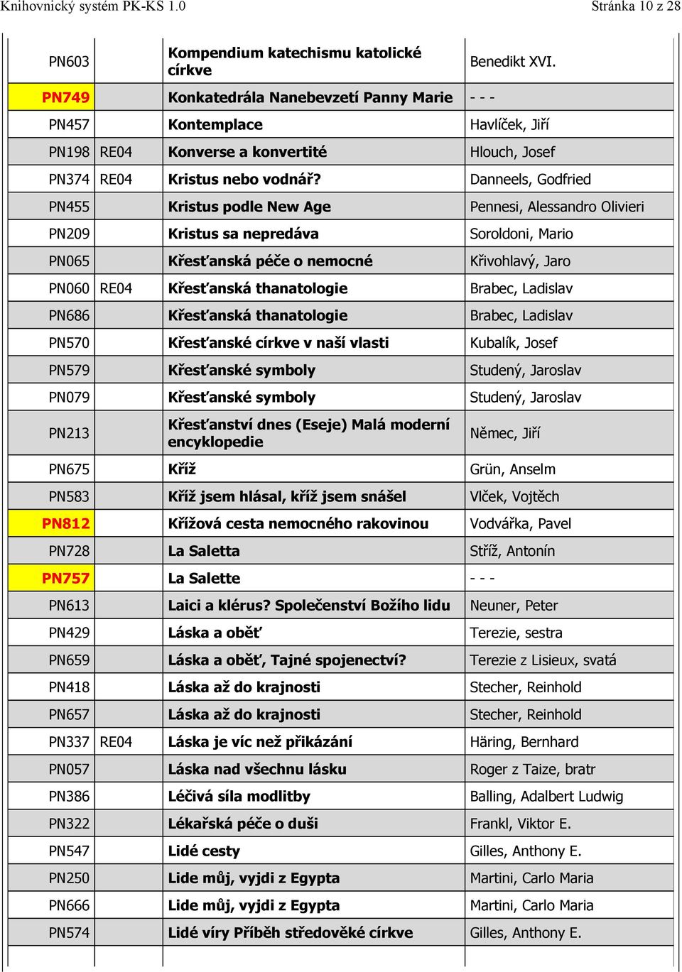Danneels, Godfried PN455 Kristus podle New Age Pennesi, Alessandro Olivieri PN209 Kristus sa nepredáva Soroldoni, Mario PN065 Křesťanská péče o nemocné Křivohlavý, Jaro PN060 RE04 Křesťanská
