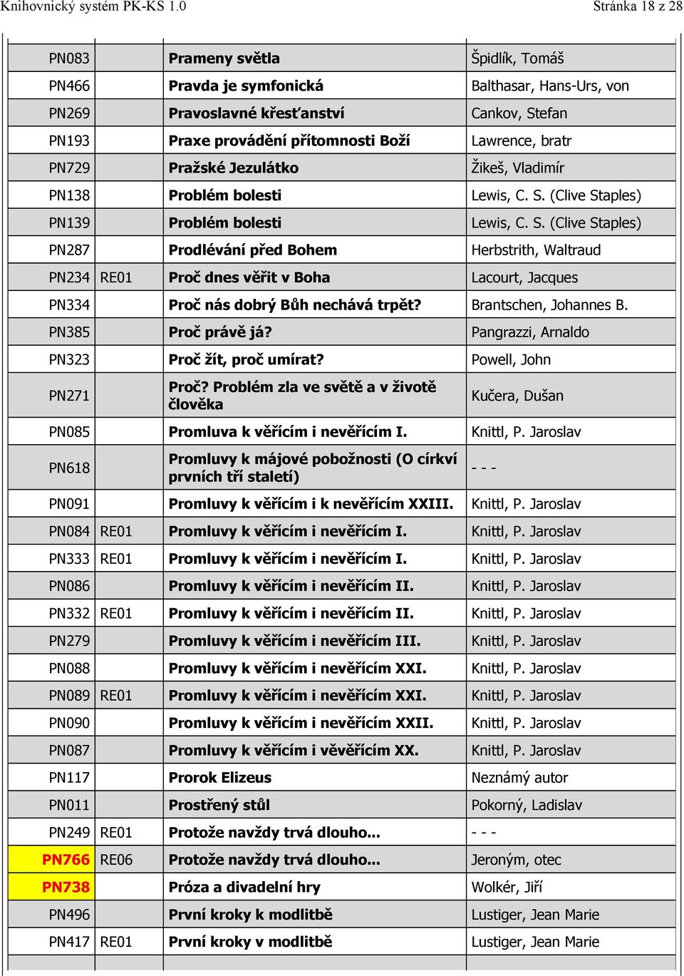 (Clive Staples) PN139 Problém bolesti Lewis, C. S. (Clive Staples) PN287 Prodlévání před Bohem Herbstrith, Waltraud PN234 RE01 Proč dnes věřit v Boha Lacourt, Jacques PN334 Proč nás dobrý Bůh nechává trpět?