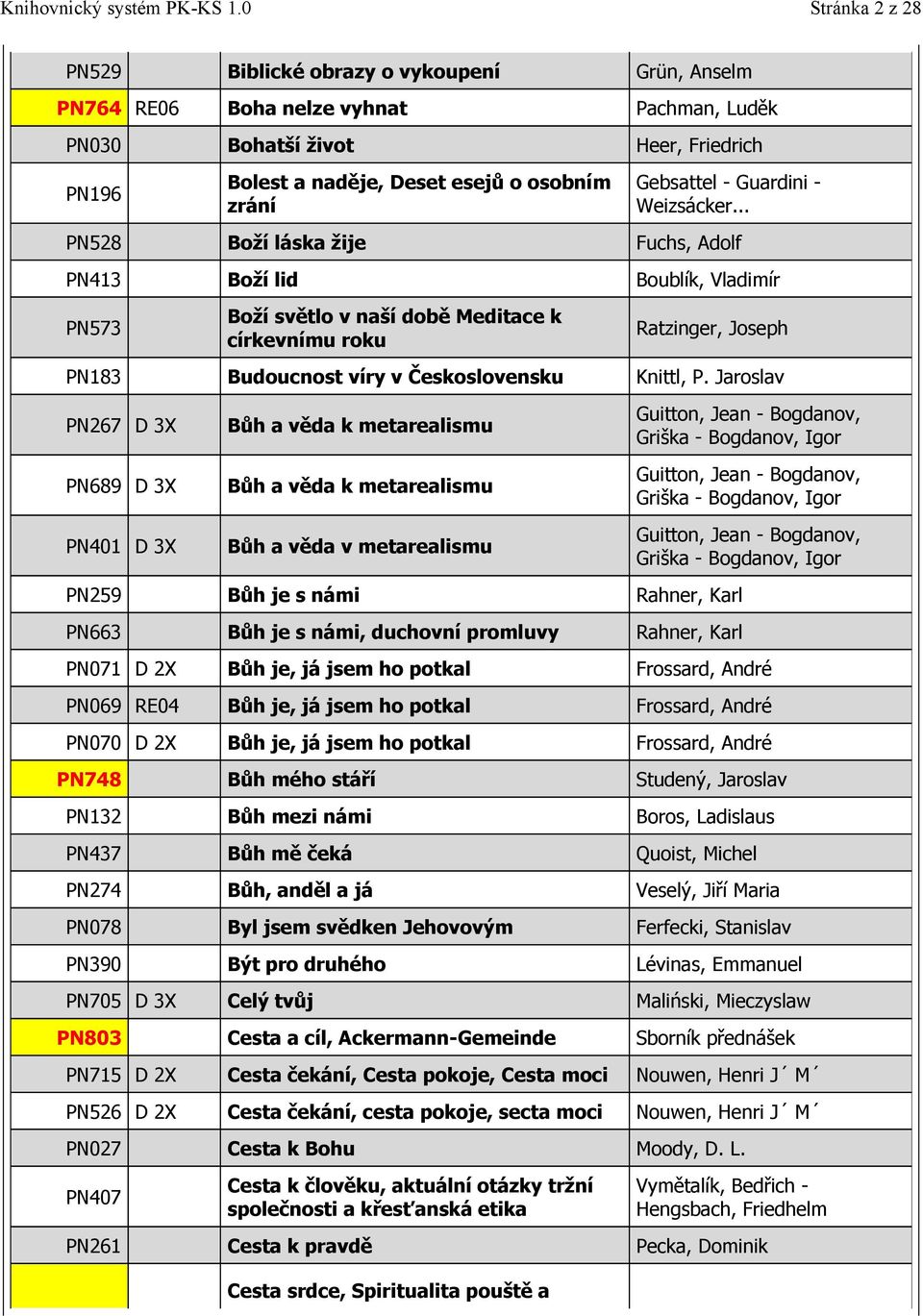 .. PN528 Boží láska žije Fuchs, Adolf PN413 Boží lid Boublík, Vladimír PN573 Boží světlo v naší době Meditace k církevnímu roku Ratzinger, Joseph PN183 Budoucnost víry v Československu Knittl, P.