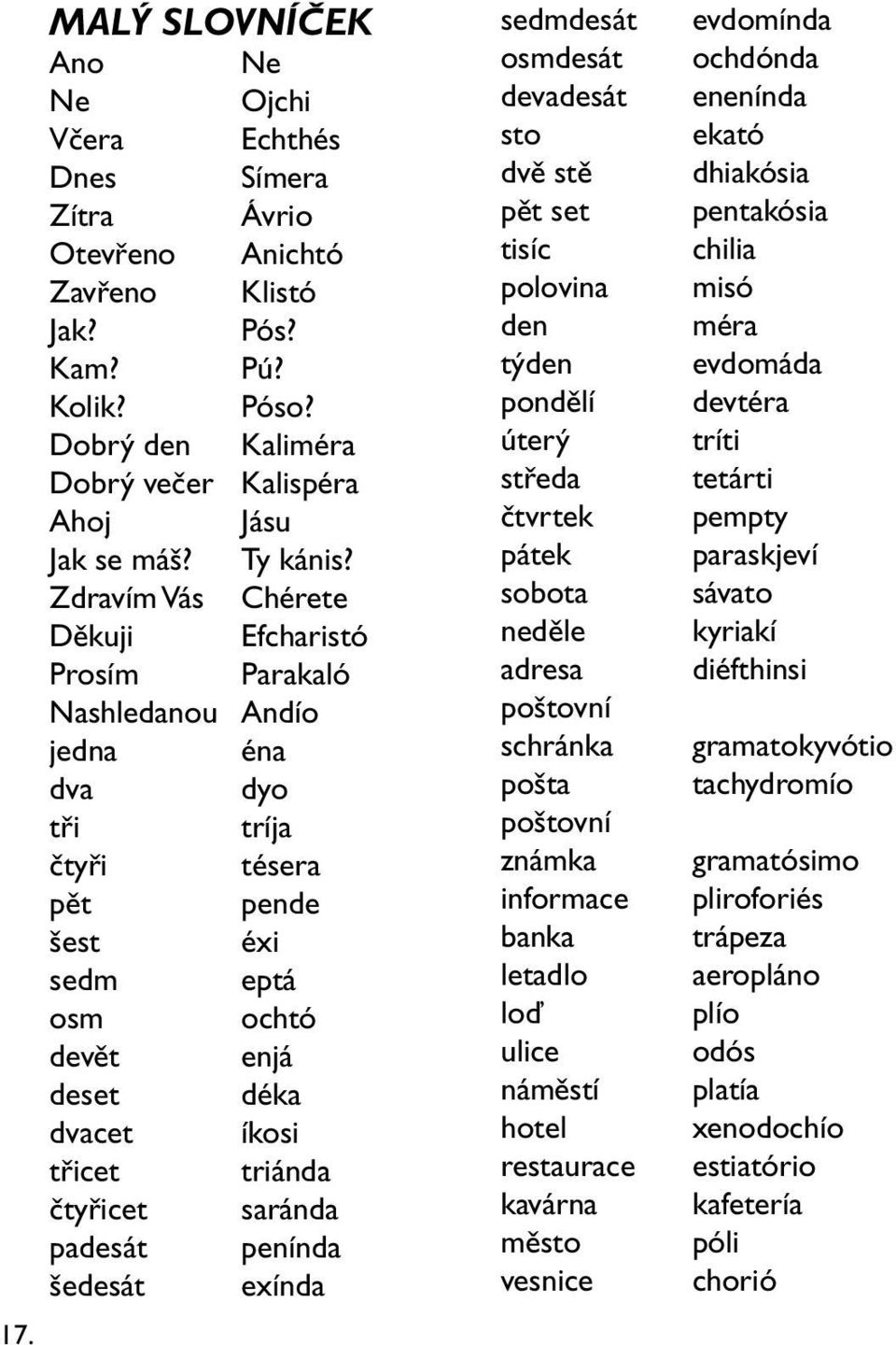 Zdravím Vás Chérete Děkuji Efcharistó Prosím Parakaló Nashledanou Andío jedna éna dva dyo tři tríja čtyři tésera pět pende šest éxi sedm eptá osm ochtó devět enjá deset déka dvacet íkosi třicet