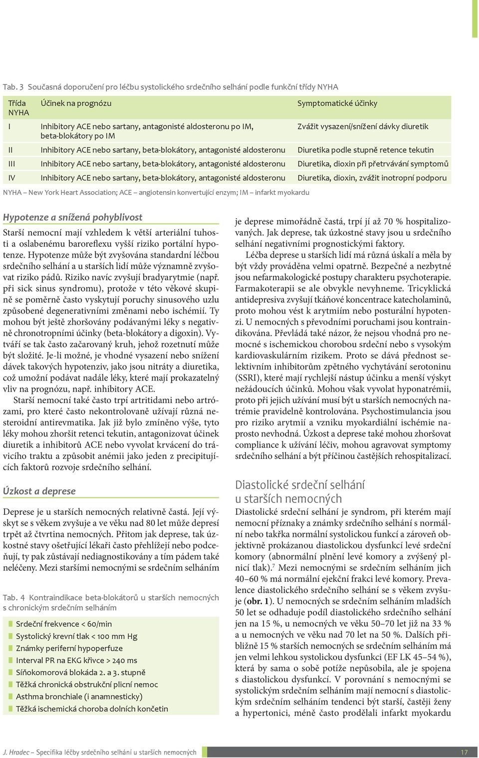 nebo sartany, beta blokátory, antagonisté aldosteronu Diuretika, dioxin při přetrvávání symptomů IV Inhibitory ACE nebo sartany, beta blokátory, antagonisté aldosteronu Diuretika, dioxin, zvážit